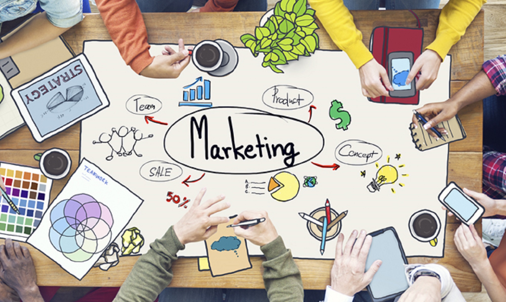 Marketing: lo que necesitas para arrasar en 2015