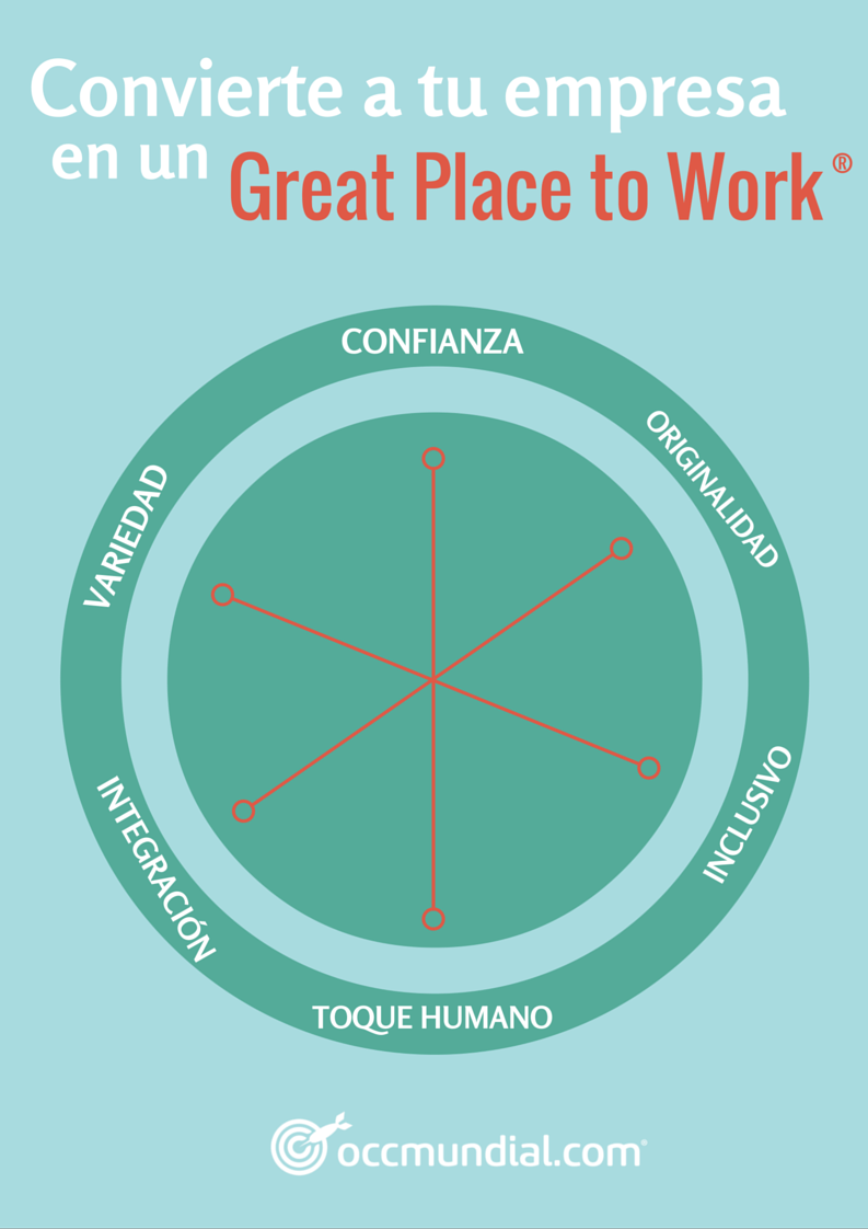 ¿Qué es un Great Place to Work? ¡Convierte a tu empresa en uno de ellos!