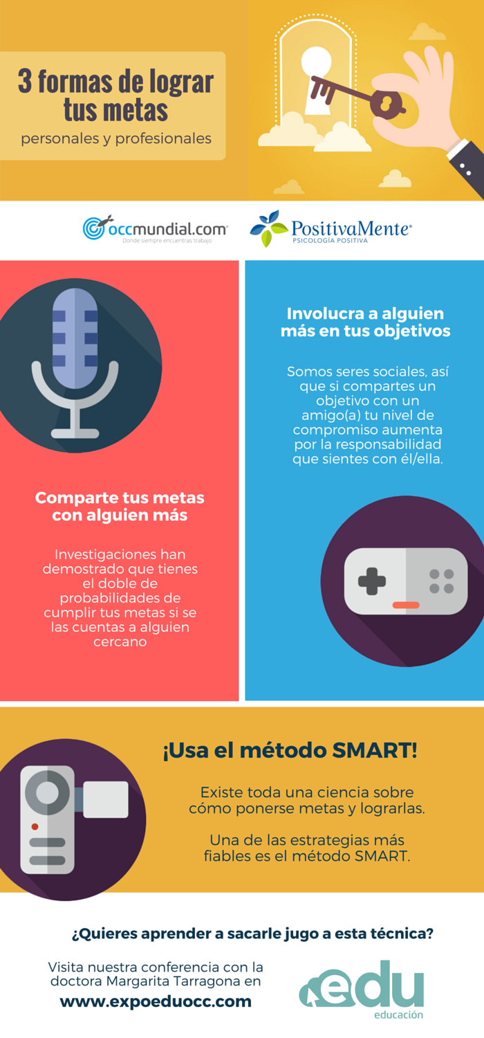 3-formas-de-lograr-metas-occmundial