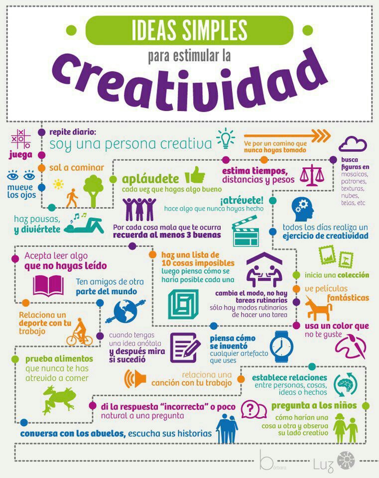 creatividad 1 