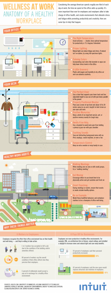 infografia consejos para optimizar tu lugar de trabajo