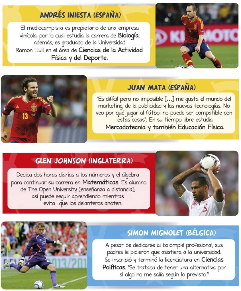 jugadores universitarios