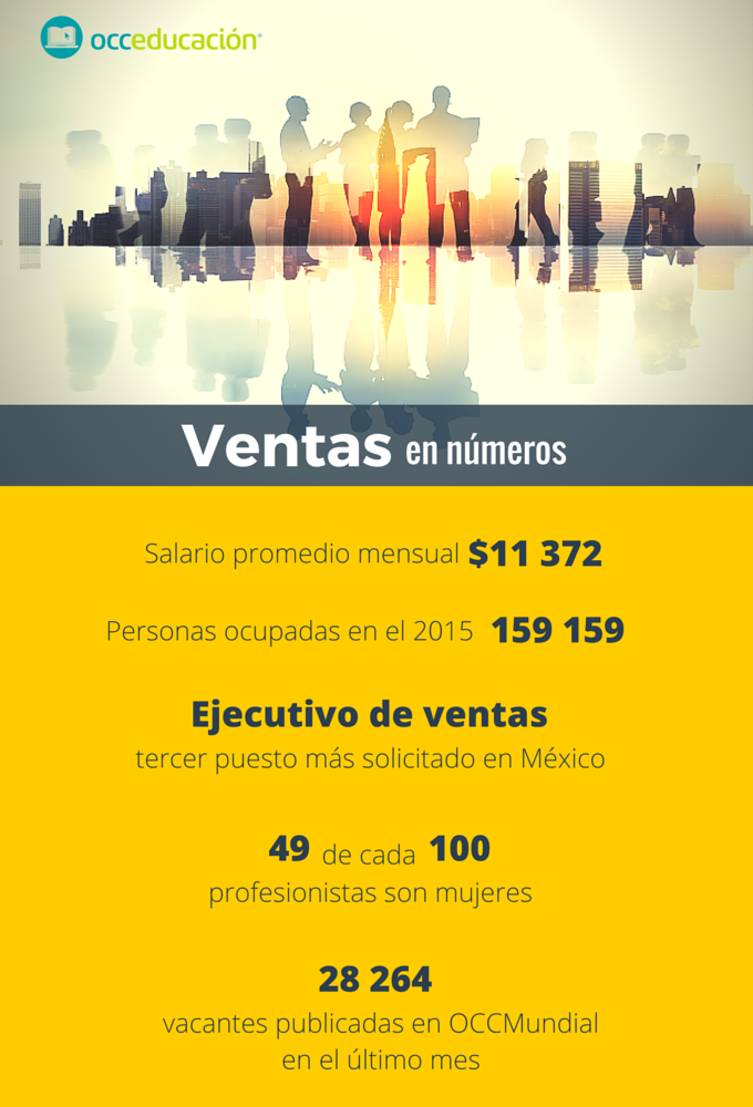 trabajo en ventas